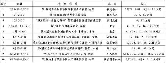 北京时间今天凌晨，本赛季西甲第18轮，巴萨主场3-2战胜阿尔梅里亚，终结联赛2轮不胜，先赛一场落后暂时榜首的赫罗纳6分。